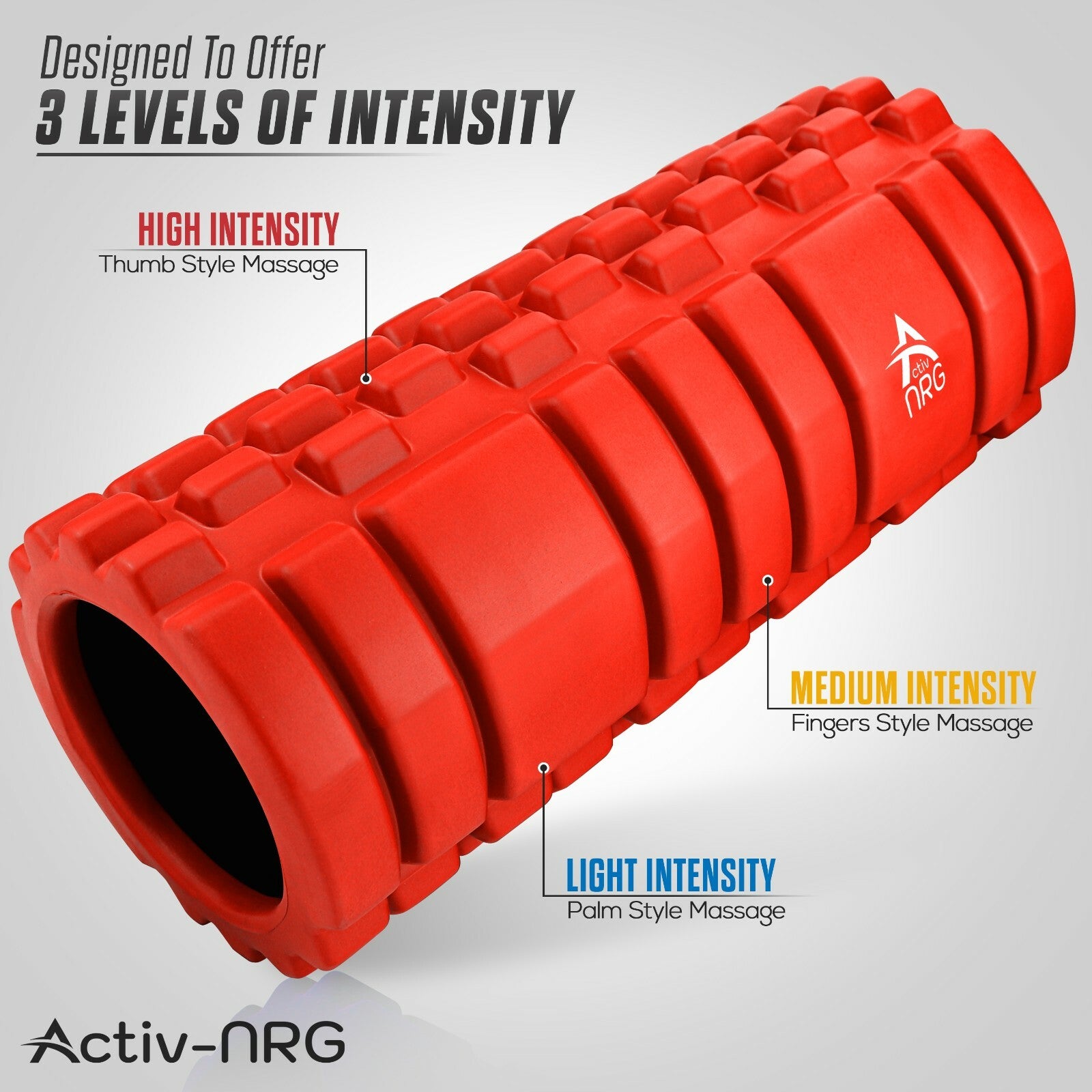 Foam Fitness Roller for Deep Tissue Massage Grid Muscle Trigger Point Muscles