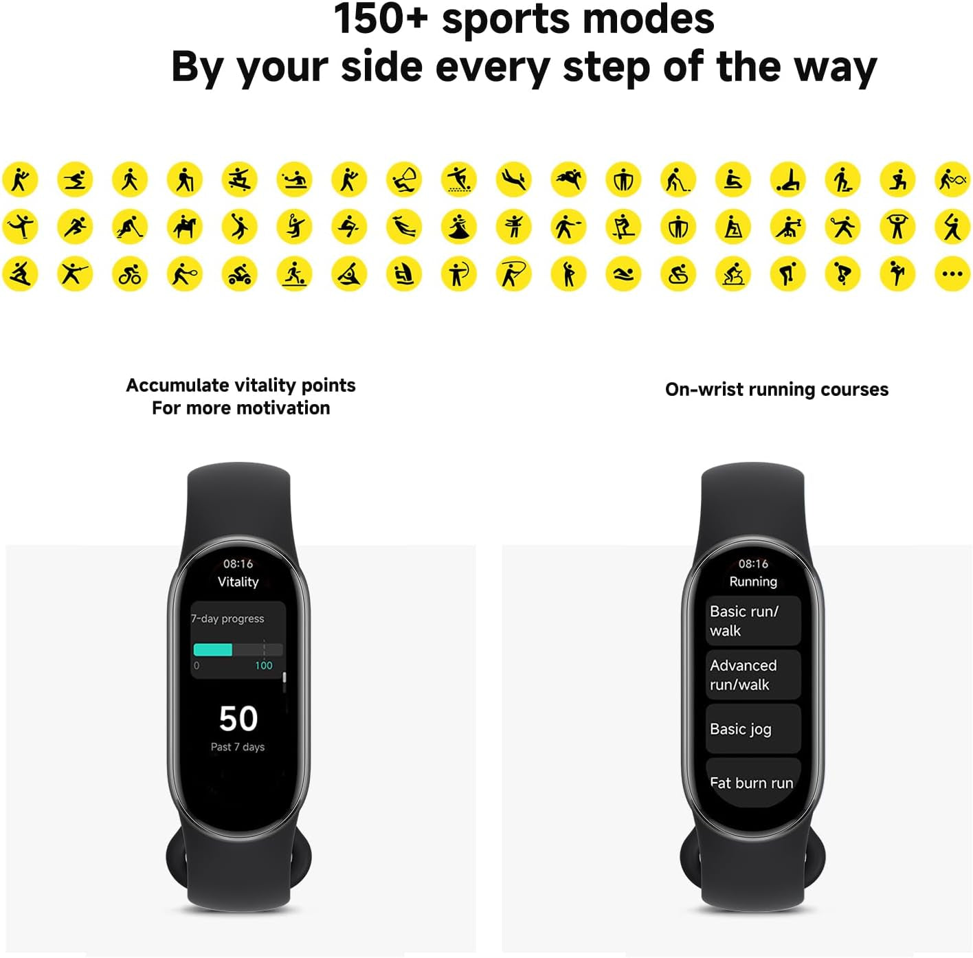 Smart Band 9 Fitness Tracker, 1.62" AMOLED Display, 21-Day Battery, 150+ Sports Modes, Heart Rate & Spo₂ Monitoring, Sleep Tracker, 5ATM Waterproof, Mi Fit App, 2-Year Warranty – Midnight Black