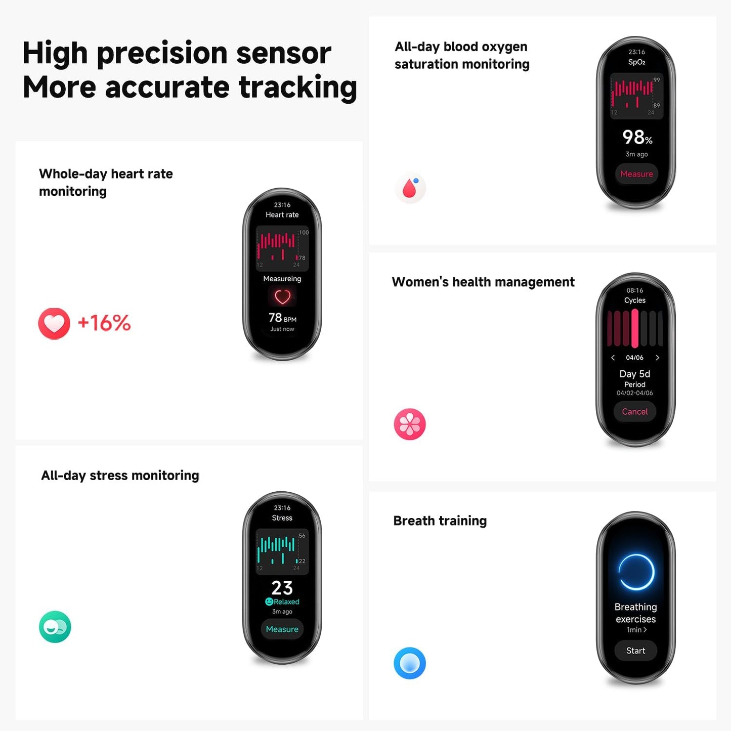 Smart Band 9 Fitness Tracker, 1.62" AMOLED Display, 21-Day Battery, 150+ Sports Modes, Heart Rate & Spo₂ Monitoring, Sleep Tracker, 5ATM Waterproof, Mi Fit App, 2-Year Warranty – Midnight Black