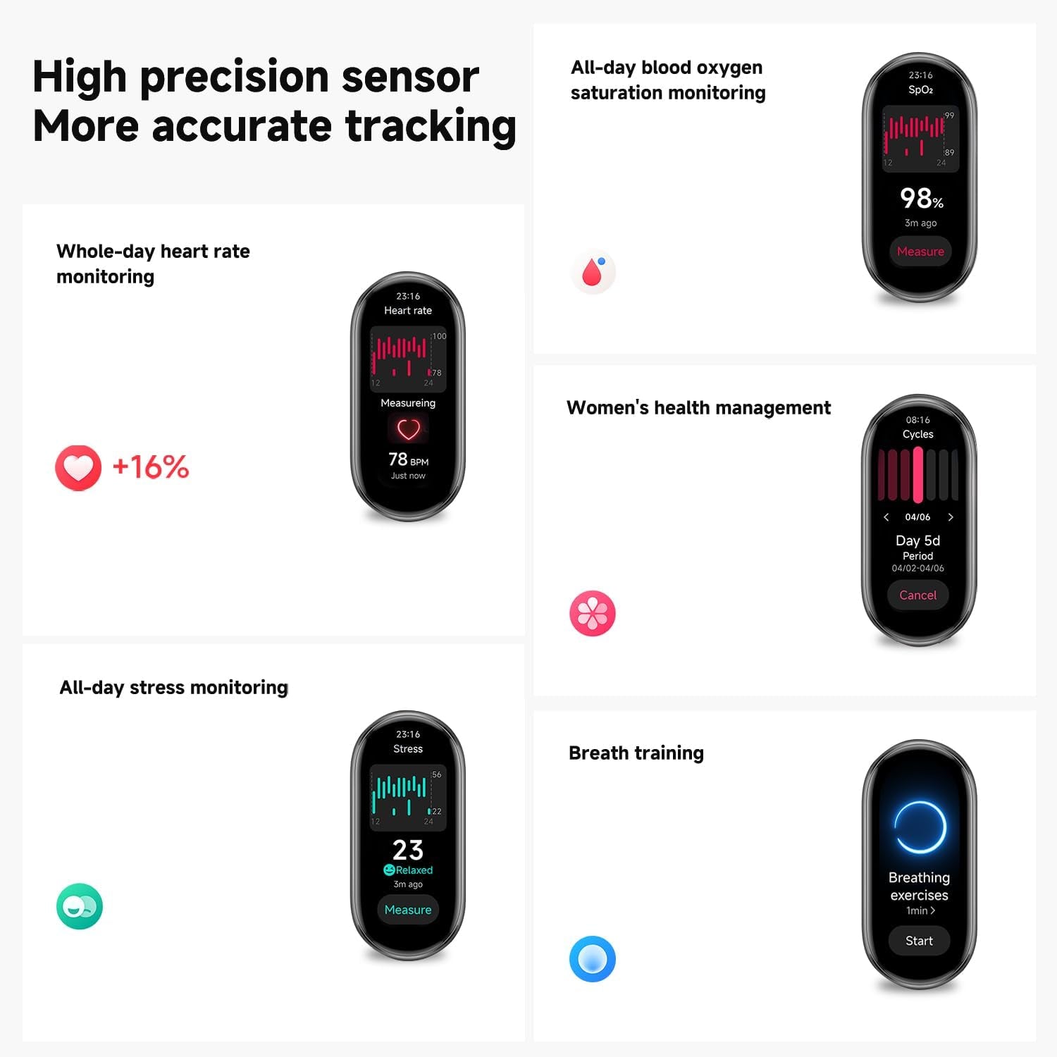 Smart Band 9 Fitness Tracker, 1.62" AMOLED Display, 21-Day Battery, 150+ Sports Modes, Heart Rate & Spo₂ Monitoring, Sleep Tracker, 5ATM Waterproof, Mi Fit App, 2-Year Warranty – Midnight Black