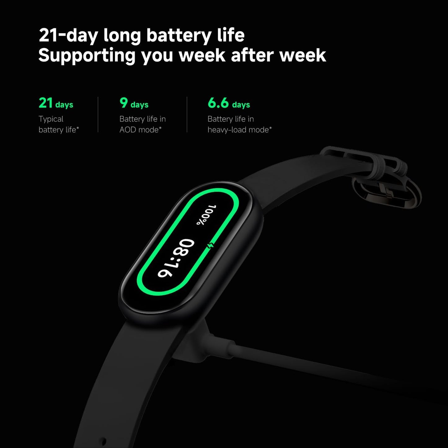 Smart Band 9 Fitness Tracker, 1.62" AMOLED Display, 21-Day Battery, 150+ Sports Modes, Heart Rate & Spo₂ Monitoring, Sleep Tracker, 5ATM Waterproof, Mi Fit App, 2-Year Warranty – Midnight Black